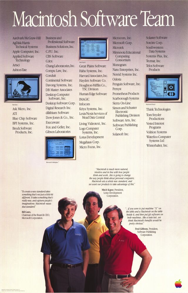 Apple's 1984 Macintosh Software Team poster, listing AgDisk/Harris Technical Systems among the companies whose software shipped for the original Macintosh